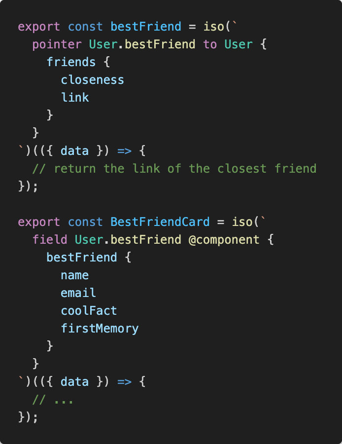 The best friend pointer